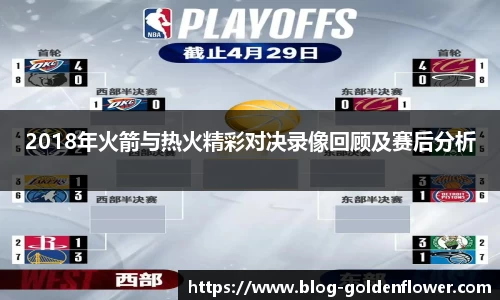 2018年火箭与热火精彩对决录像回顾及赛后分析