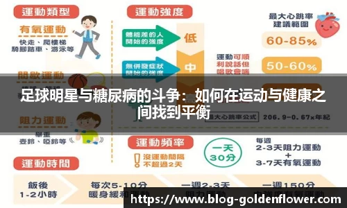 足球明星与糖尿病的斗争：如何在运动与健康之间找到平衡